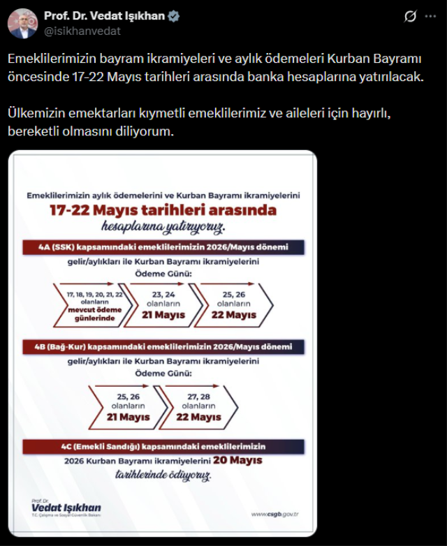 Emeklilerin beklediği tarih açıklandı! Maaş ve ikramiyeler hesaplara yatıyor