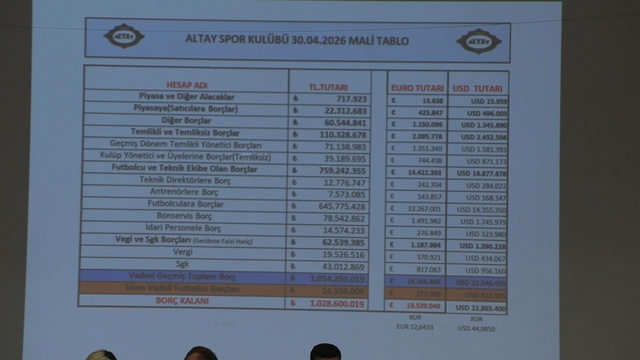 Nereden nereye! 112 yıllık Türk futbol efsanesi sahipsiz kaldı