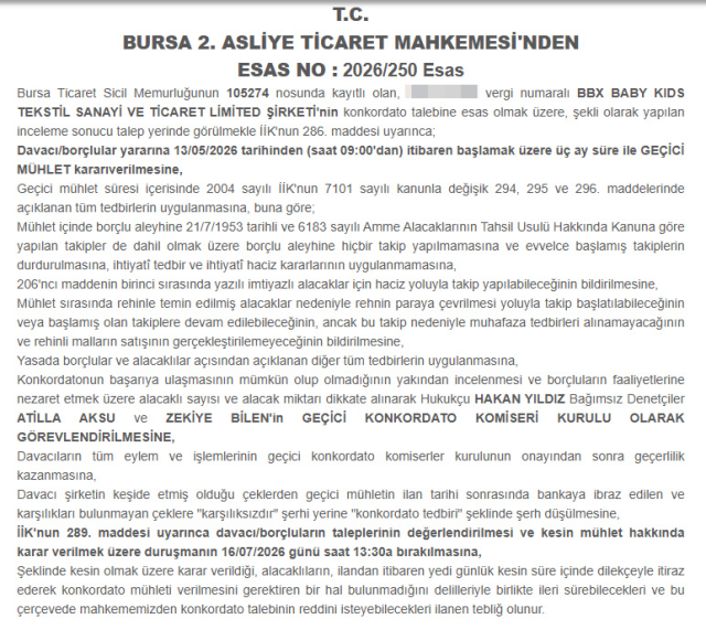 Türkiye'nin 61 yıllık bebek kıyafeti firması konkordato talep etti