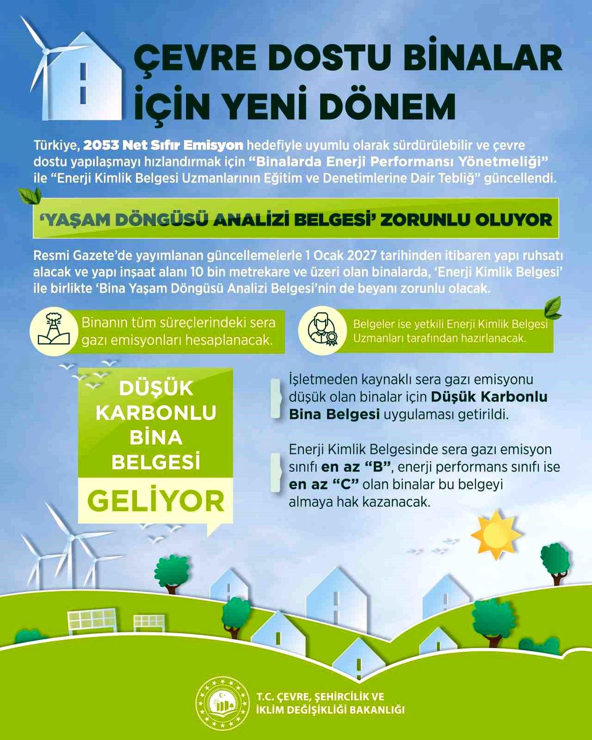 Yeşil Binalar İçin Yeni Düzenleme