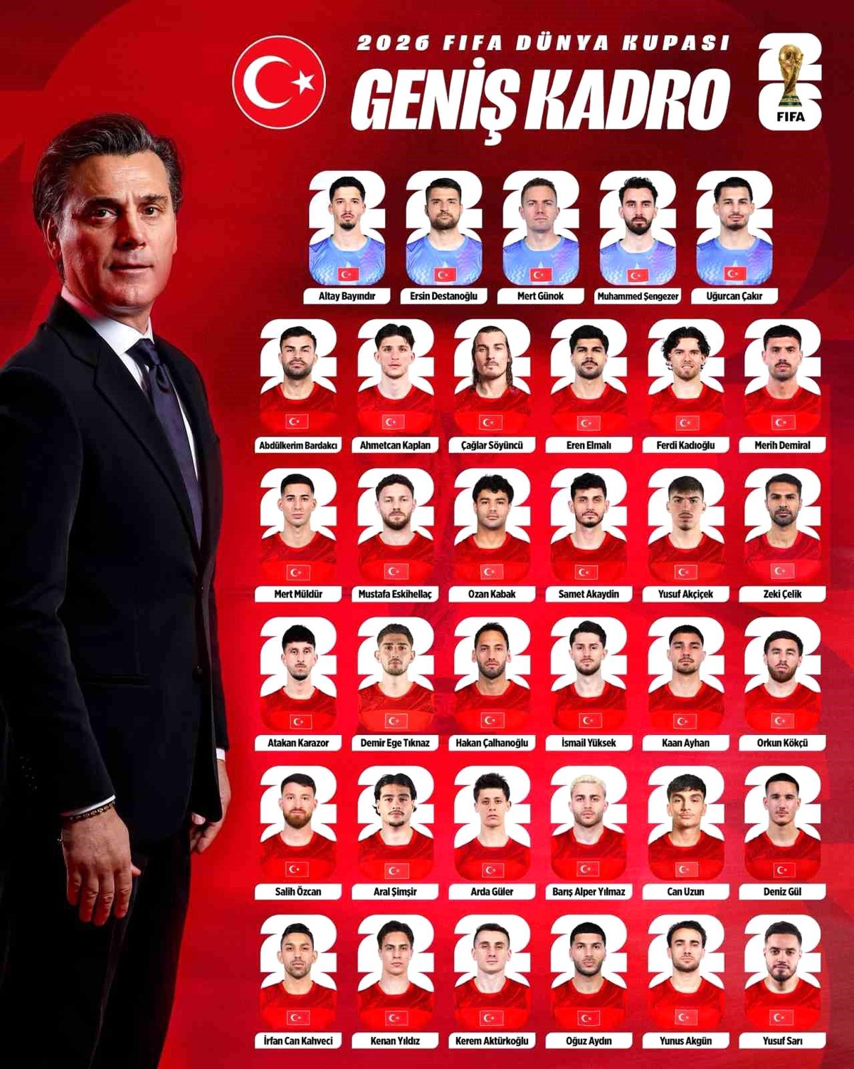 A Milli Takım’ın 2026 Dünya Kupası Kadrosu Açıklandı