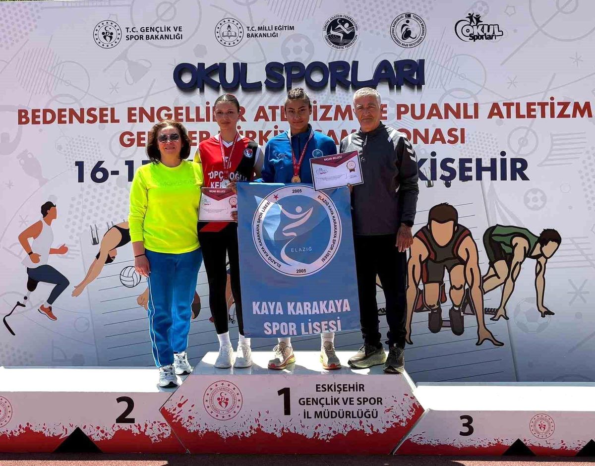 Elazığlı Sporcular Şampiyonada Parladı