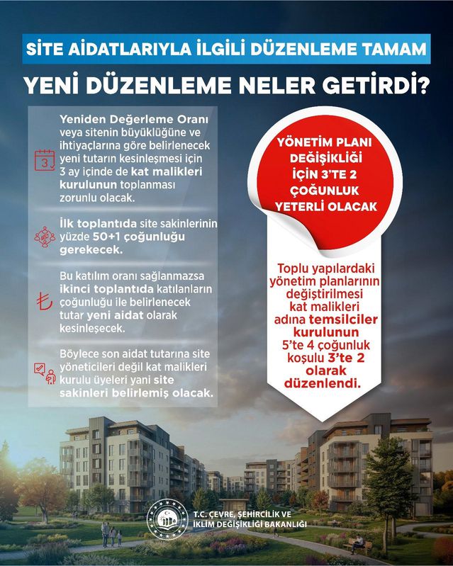 Site Aidatlarına Yeni Düzenleme