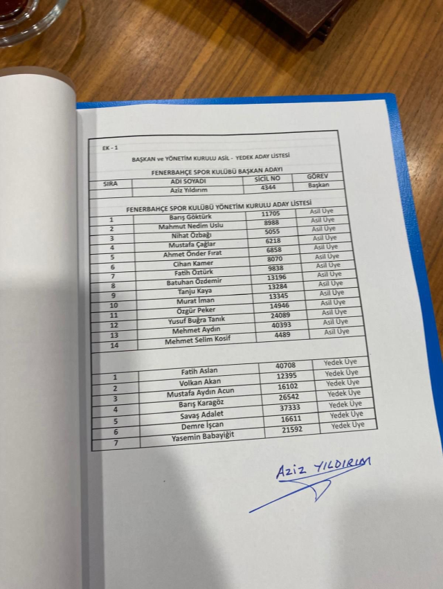 İşte Aziz Yıldırım'ın yönetim listesi