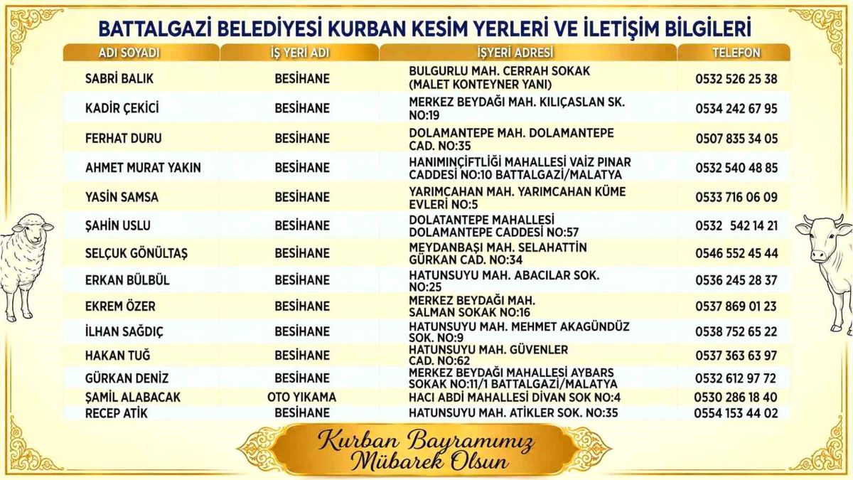 Battalgazi\'de kurban kesim yerleri belirlendi