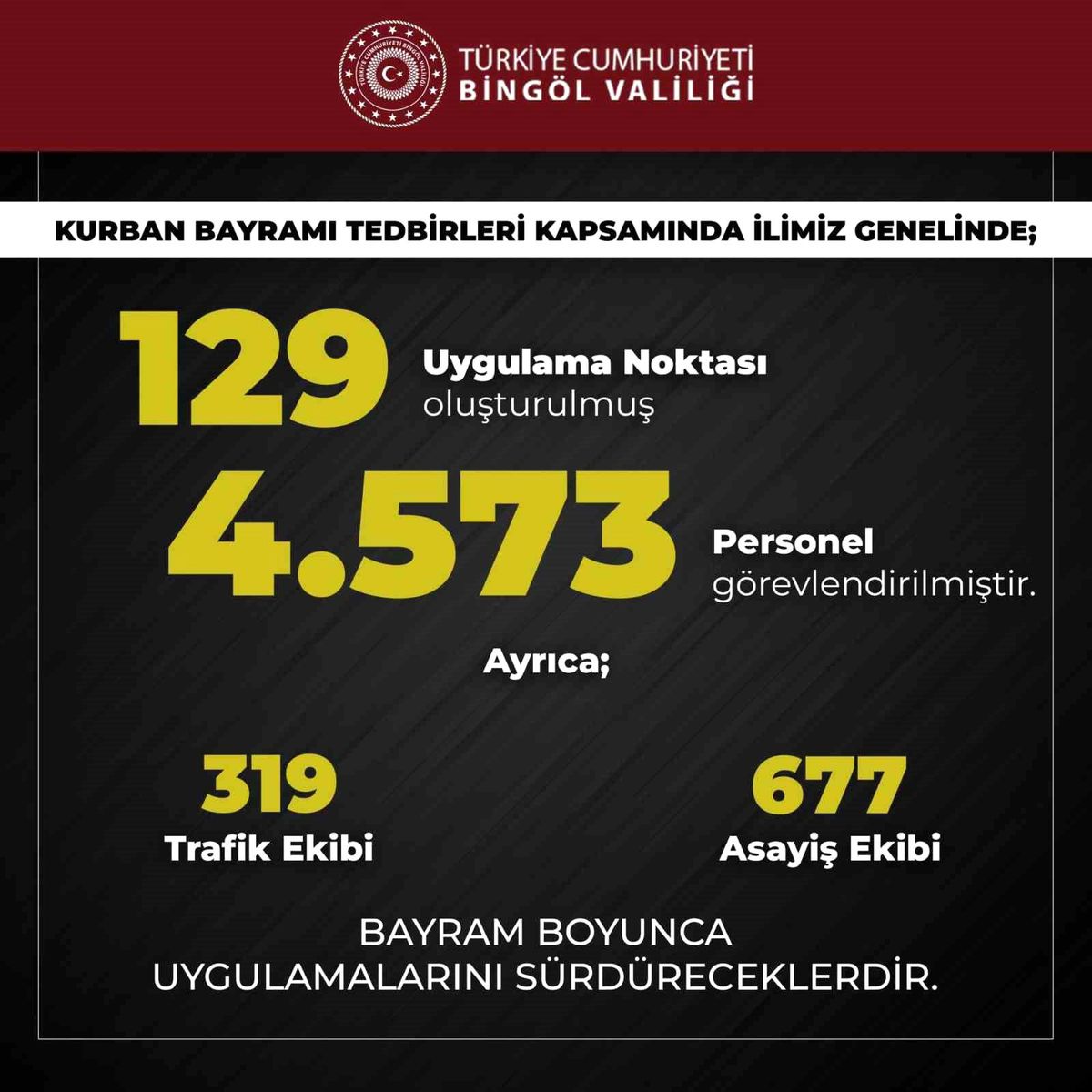 Bingöl\'de Bayram Süreci İçin Güvenlik Önlemleri Artırıldı
