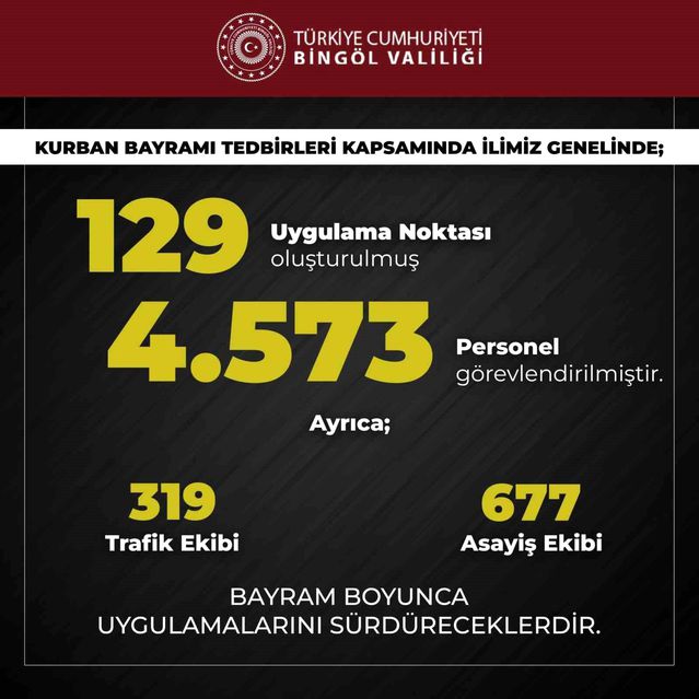 Bingöl'de Bayram Süreci İçin Güvenlik Önlemleri Artırıldı