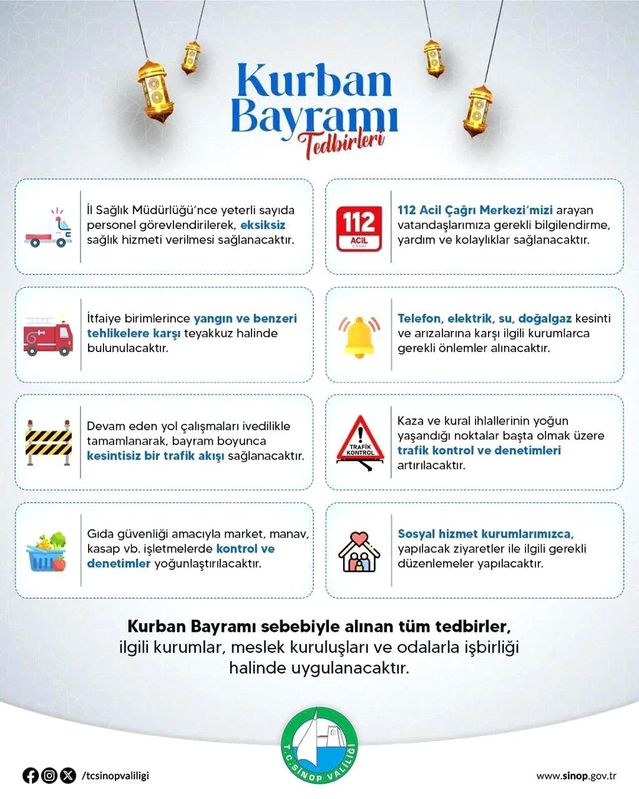 Sinop'ta Kurban Bayramı İçin Güvenlik Tedbirleri