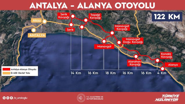 Antalya-Alanya Otoyolu Projesi İlerlemesi