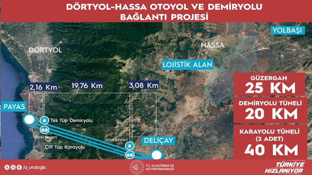 Bakan Uraloğlu: Amik Ovası'na ulaşım 1 saatten 5 dakikaya düşecek