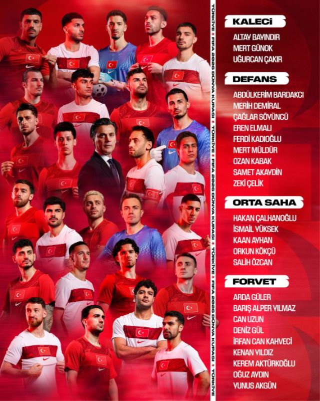 9 futbolcu kesik yedi! İşte A Milli Takımımızın 2026 Dünya Kupası kadrosu