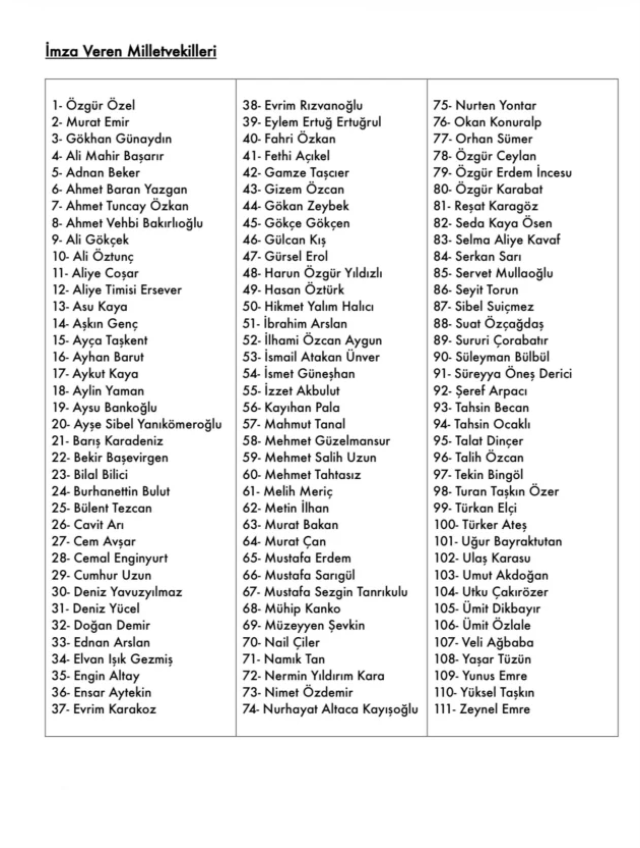 CHP'de dikkat çeken liste! İşte kurultay çağrısına imza atmayan 27 vekil