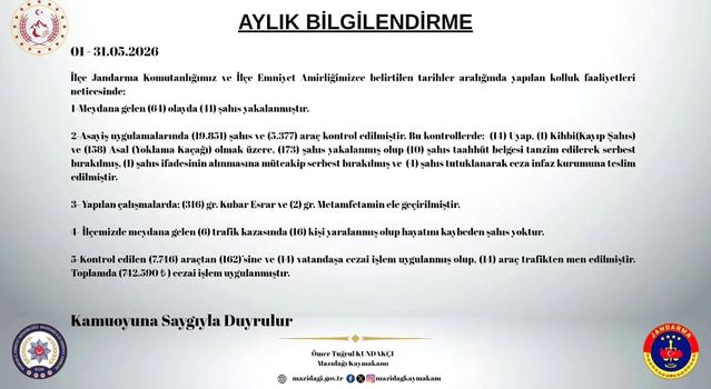 Mazıdağı'nda Asayiş ve Trafik Uygulamaları