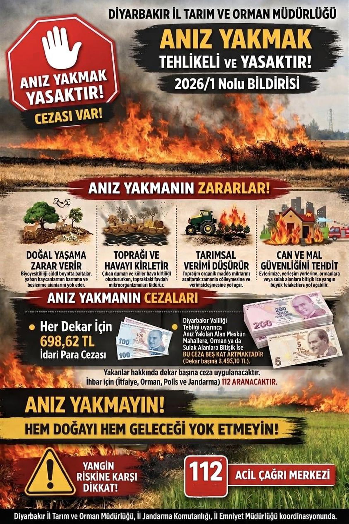 Diyarbakır\'da Anız Yakımına Ceza