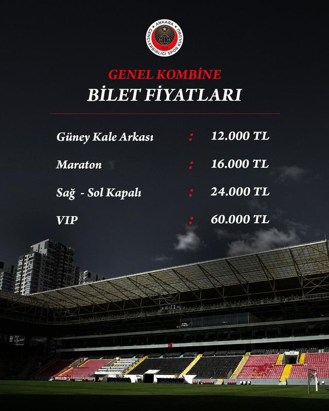 Gençlerbirliği'nde Kombine Bilet Satışı Başladı