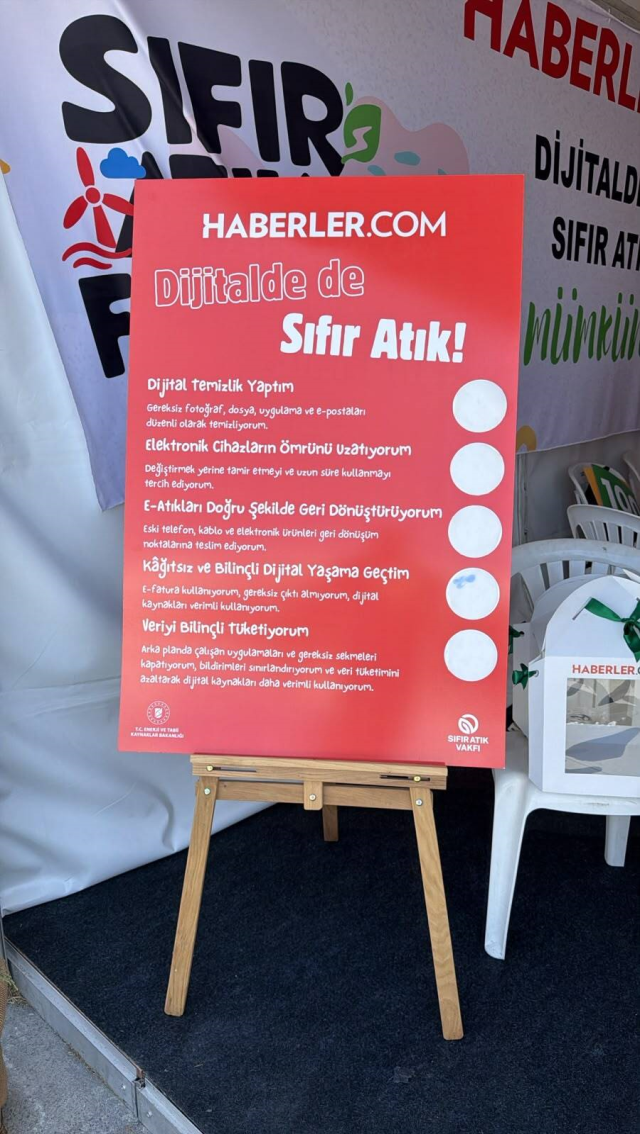 Sıfır Atık Festivali tüm coşkusuyla başladı