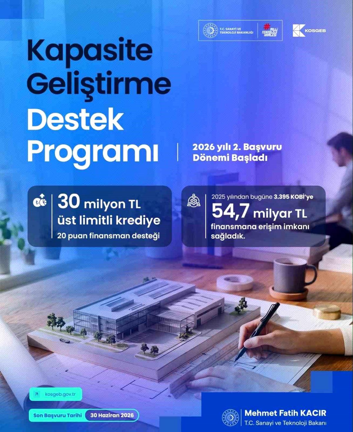 KOSGEB\'den 30 Milyon TL Destek