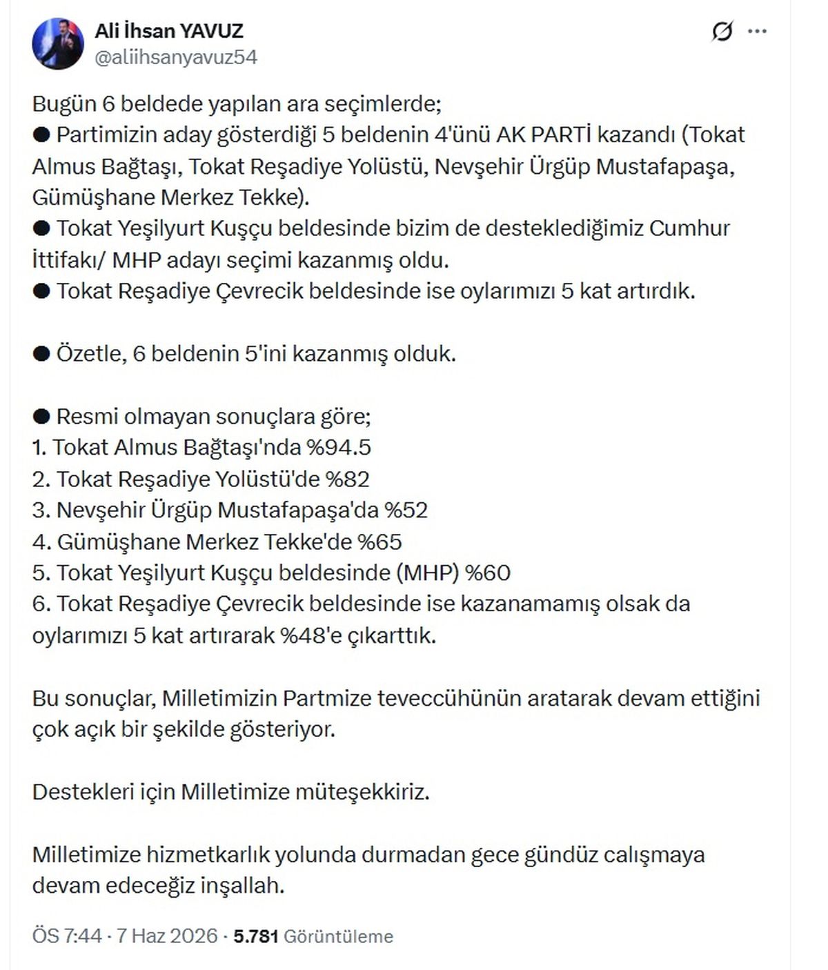 AK Parti, Ara Seçimlerde 6 Beldeden 5\'ini Kazandı
