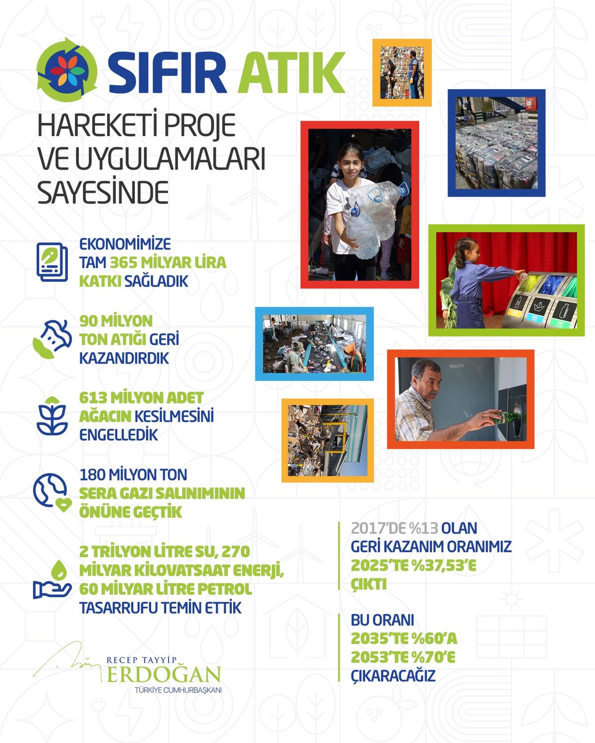 Sıfır Atık Hareketi küresel çevre seferberliğine dönüştü
