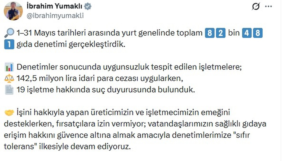 Mayıs\'ta 82 Bin Gıda Denetimi Yapıldı
