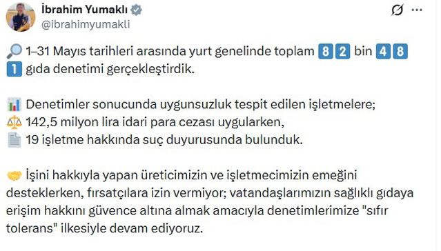 Mayıs'ta 82 Bin Gıda Denetimi Yapıldı