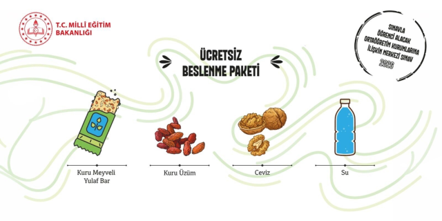 LGS sınavına hazırlık nedeniyle 12 Haziran cuma günü okullar tatil edildi