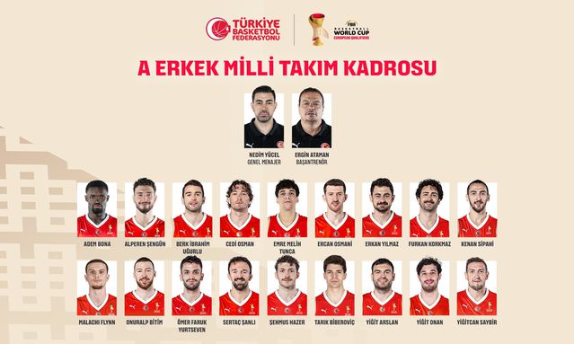 A Milli Basketbol Takımı'nın Aday Kadrosu Açıklandı