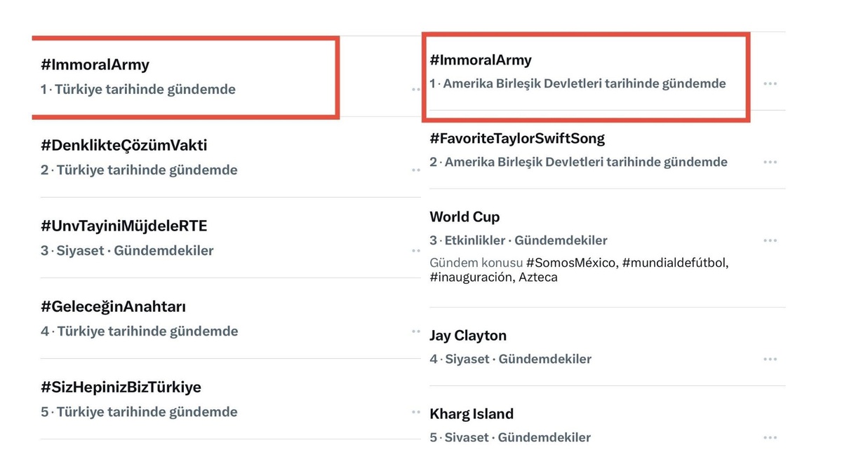 #ImmoralArmy Etiketi Global Gündemde