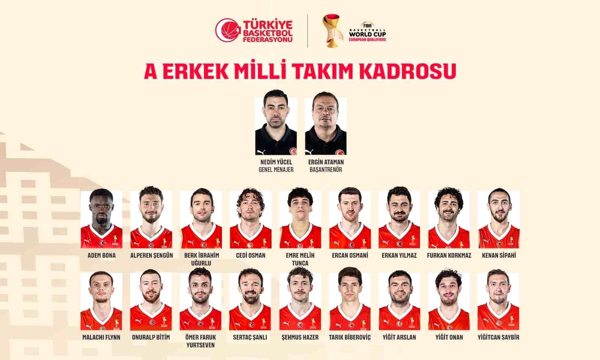 A Erkek Milli Takım Aday Kadrosu Belirlendi