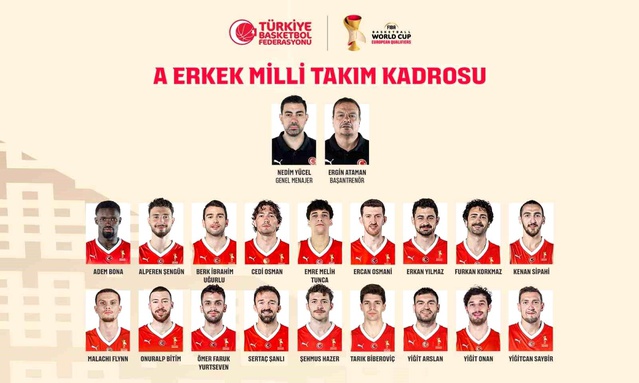 A Erkek Milli Takım Aday Kadrosu Belirlendi