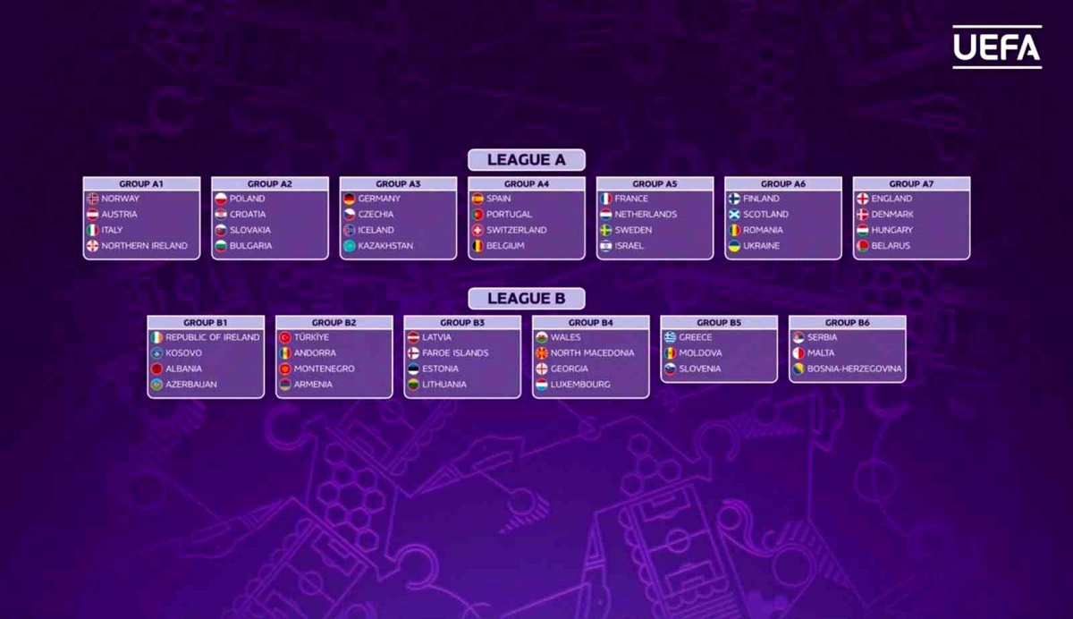 U19 ve U17 Kadın Milli Takımı\'nın Rakipleri Belli Oldu