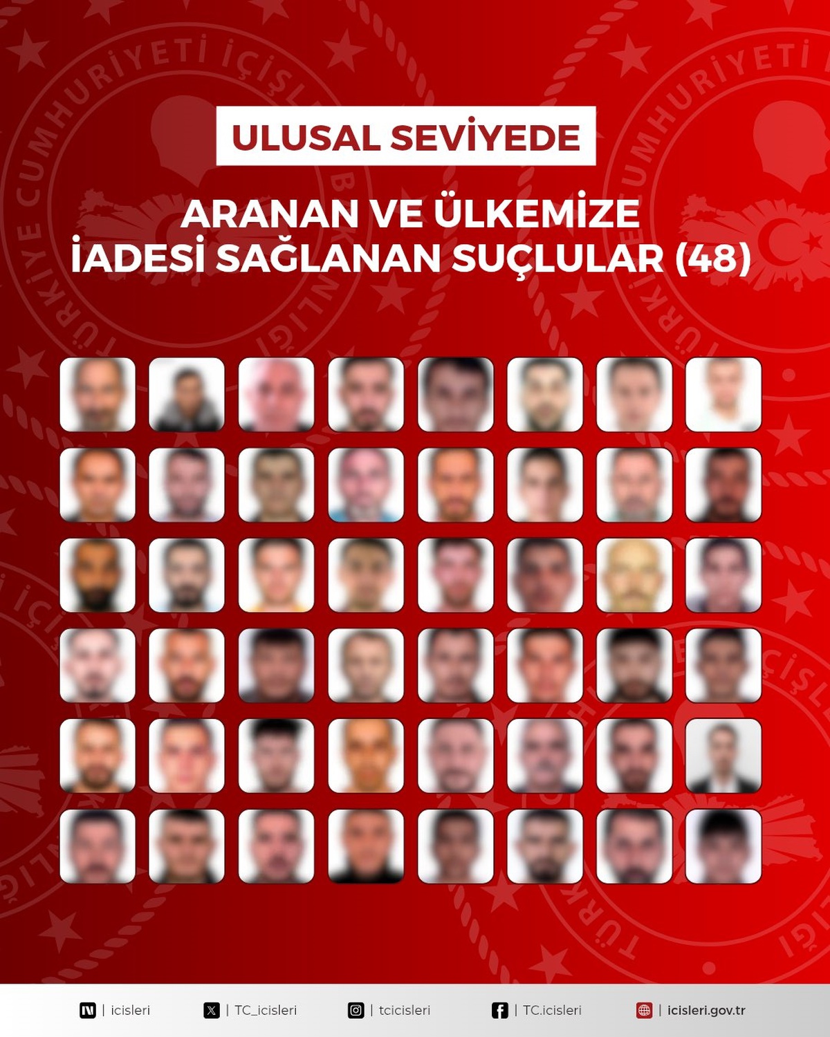 Yurt Dışında Yakalanan 42 Suçlu Türkiye\'ye İade Edildi