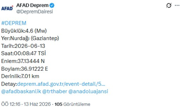 Gaziantep'te 4.6 büyüklüğünde deprem