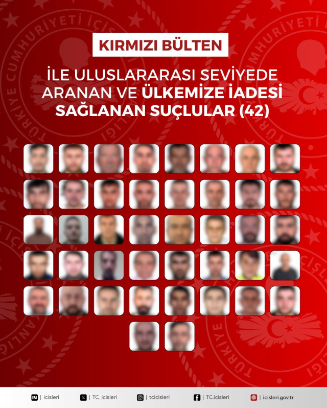 Kırmızı bültenle ve ulusal seviyede aranan 90 suçlu Türkiye'ye getirildi