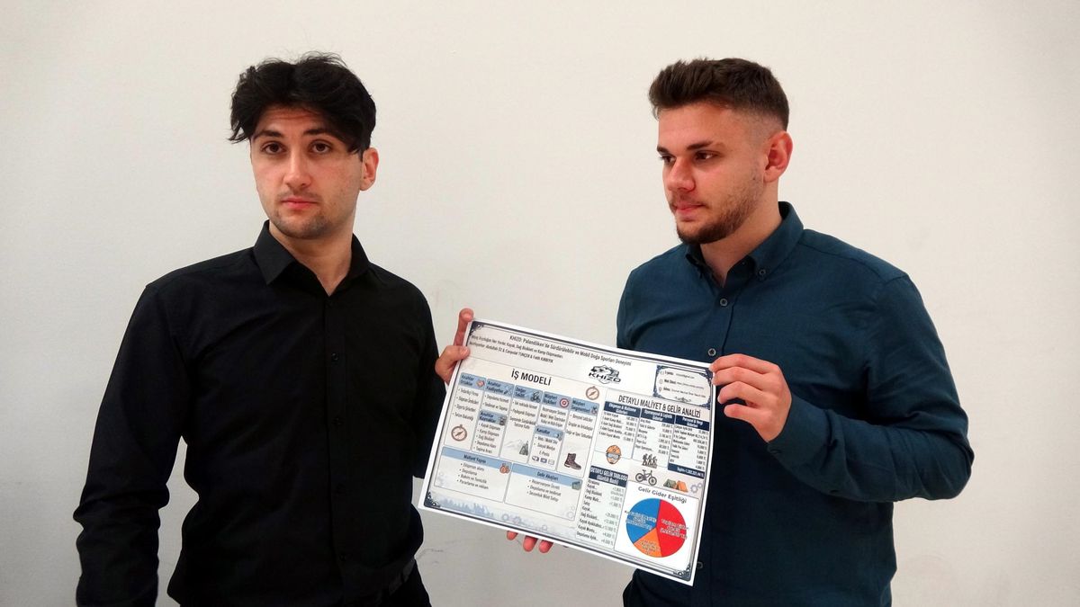 Öğrenciler 30 Şirket Kurdu