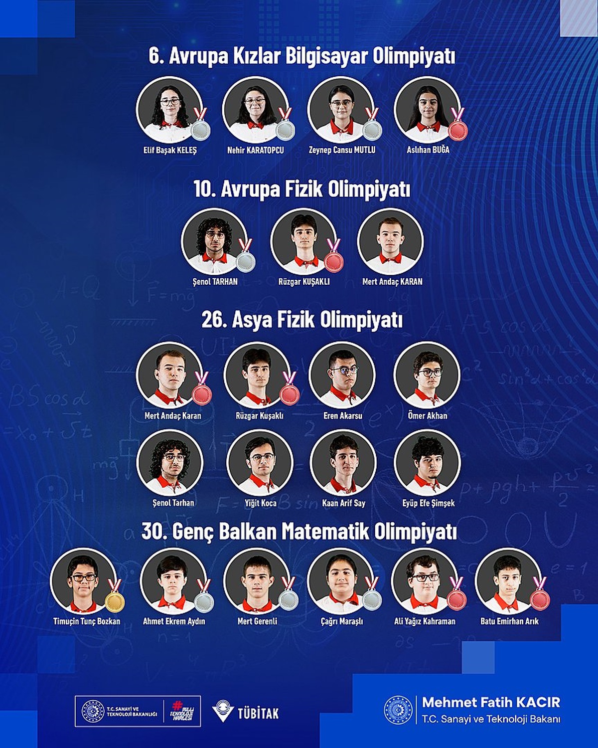 Türkiye Bilim Olimpiyatları\'nda Başarı