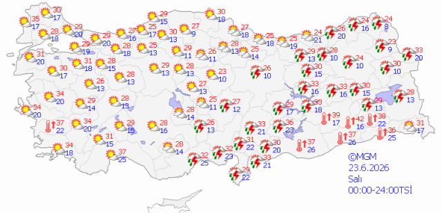 Meteoroloji uyardı! Kavurucu sıcaklar geliyor