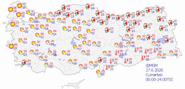 Meteoroloji uyardı! Kavurucu sıcaklar geliyor