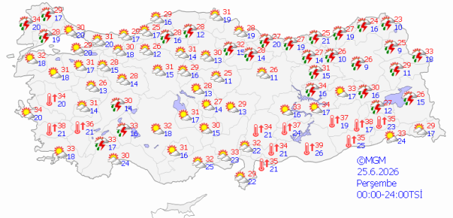 Meteoroloji uyardı! Kavurucu sıcaklar geliyor