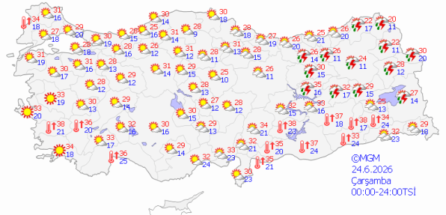 Meteoroloji uyardı! Kavurucu sıcaklar geliyor