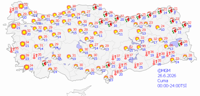 Meteoroloji uyardı! Kavurucu sıcaklar geliyor