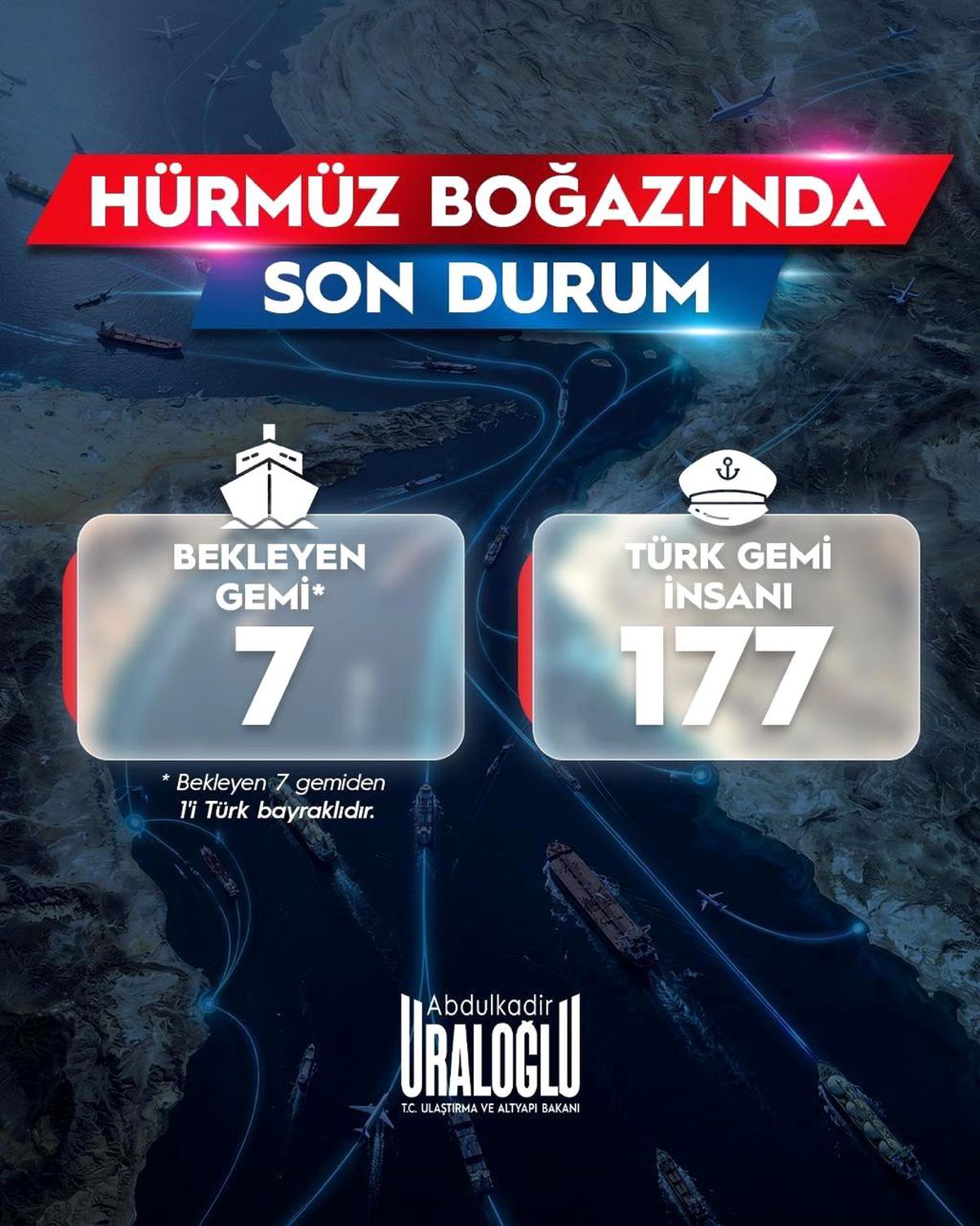 Hürmüz Boğazı\'ndan 11 Türk Gemisi Geçti