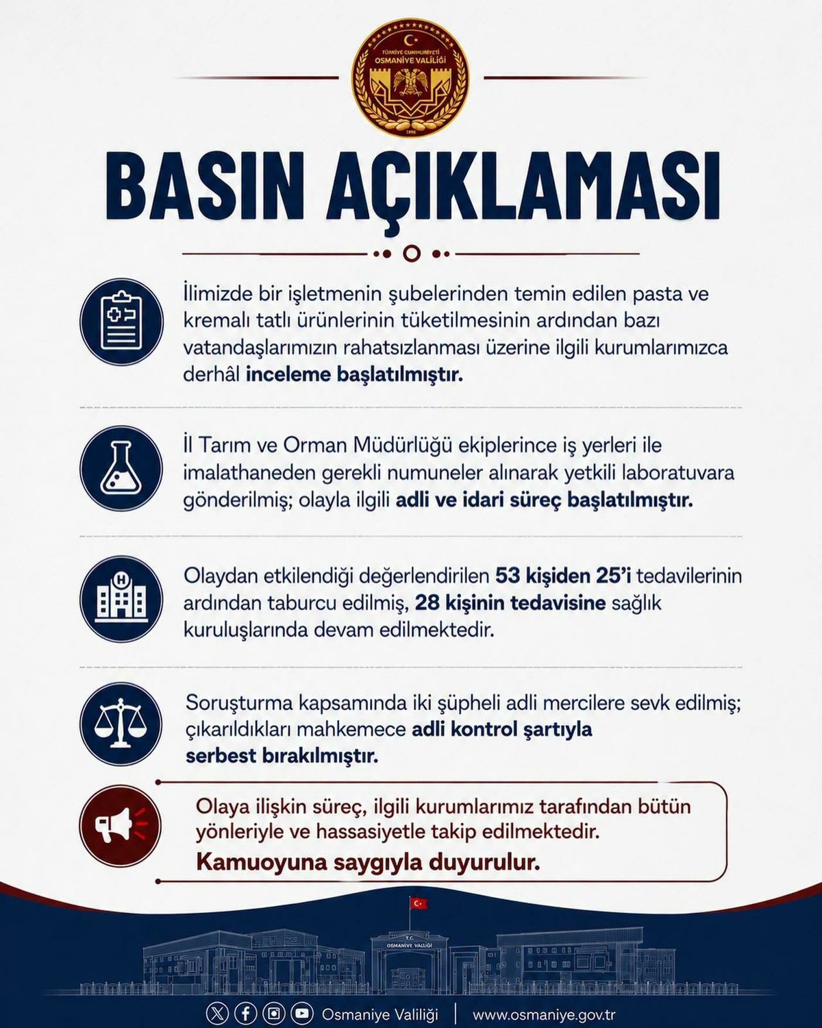 Osmaniye\'de Gıda Zehirlenmesi Şüphesi