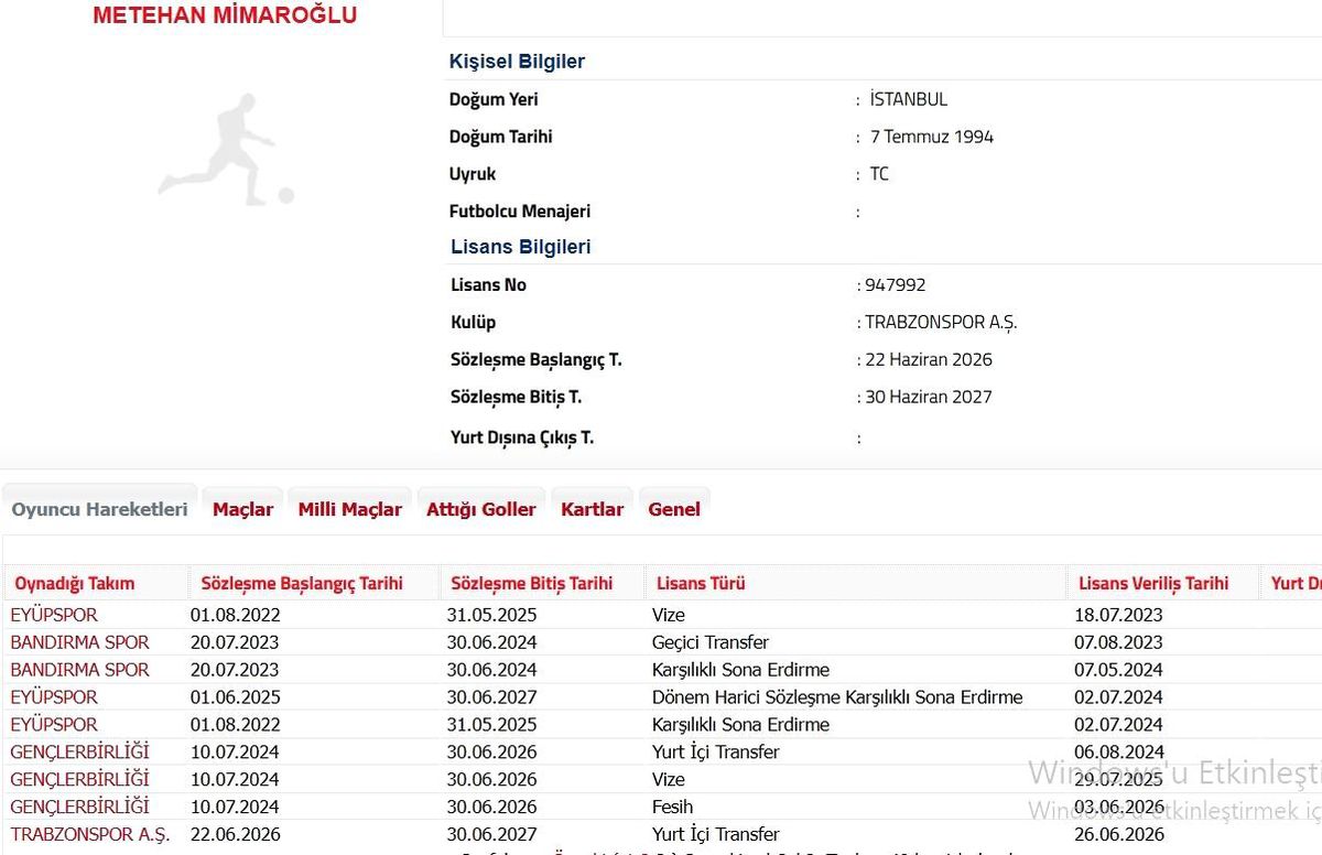 Trabzonspor, Metehan\'ı Transfer Etti