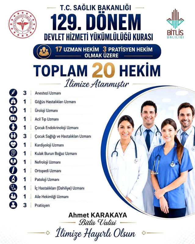 Bitlis’e 20 Yeni Hekim Kadrosu