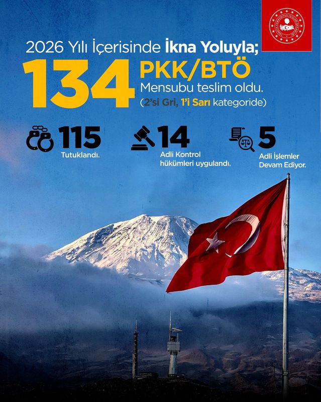 134 Terörist Teslim Oldu
