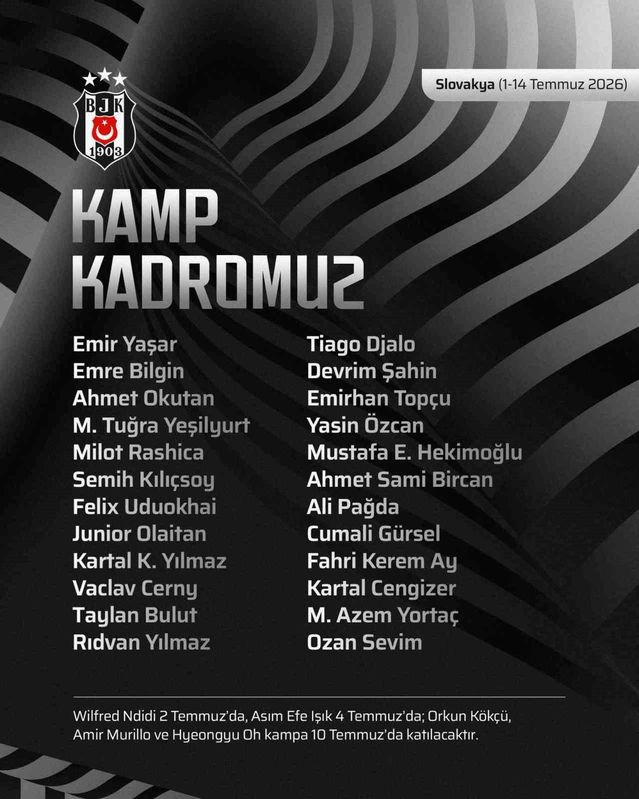 Beşiktaş Slovakya Kampına Gidiyor