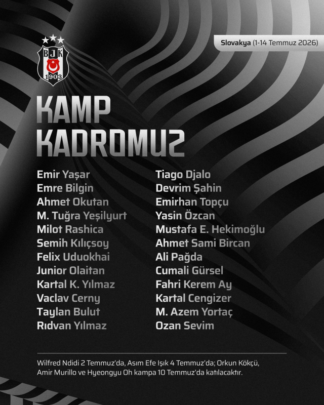 Beşiktaş'ın Slovakya kamp kadrosu belli oldu