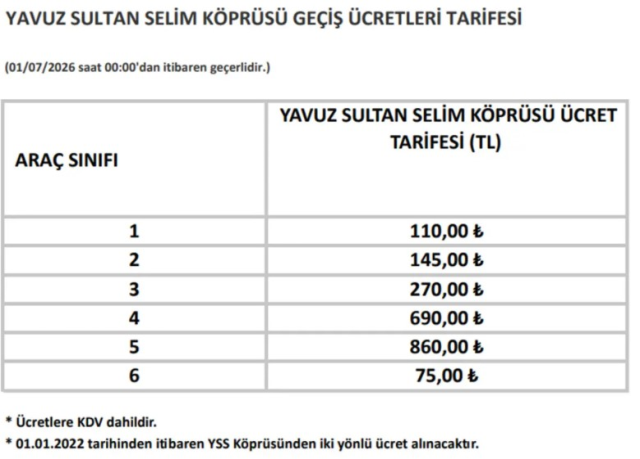 Otoyol ve köprü geçiş ücretlerine zam