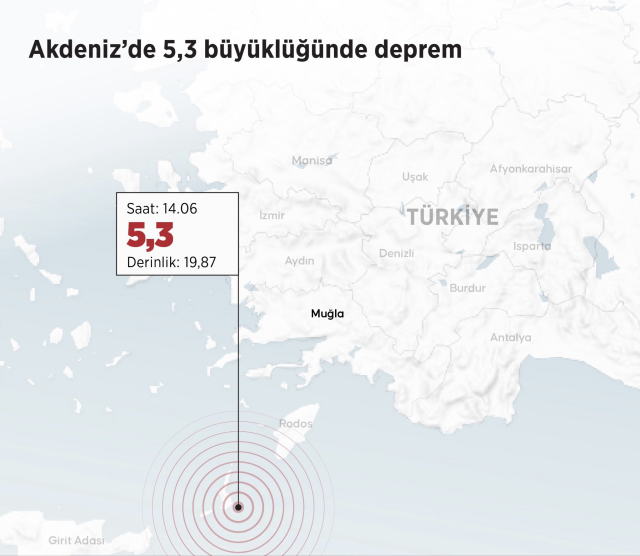 Muğla'nın Datça ilçesinde korkutan deprem